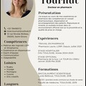 Pharmacien (F/H)