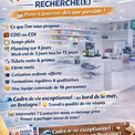 Pharmacien (F/H)